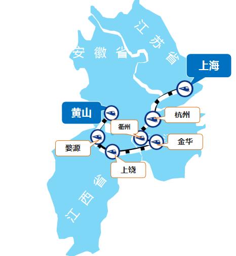 上?！S山線高鐵列車廣告